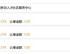 众信人才网官网,助力职场发展，成就人才梦想的桥梁