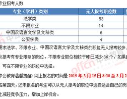 广西公务员考试职位,职位需求与选拔标准全解析
