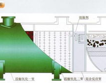赣州污水处理一体化设备价格,价格解析与市场行情一览”