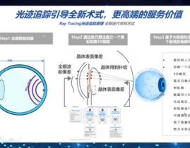 全光塑,引领个性化视觉定制新潮流