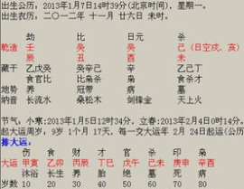 2006年正月初二申时生辰八字,五行缺火，命运解析与人生指引