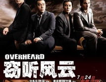 最近好看电影,近期热门电影盘点
