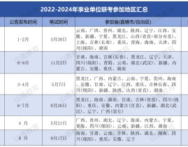 （奥运亚军遭裁汰！张本智和以30克服瑞典选手锁定男单四强席位）-苹果手机何如下载6合宝典！2025年辽宁省工作单元联考笔试结果盘算推算详解理解