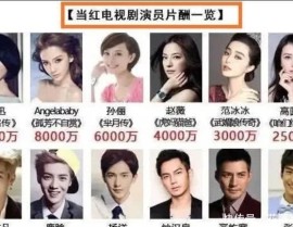 车厘子代价“跳水”注意商家“贴错标签”假充等第，嗑瓜子是增肥仍旧减肥及排星列阵——北斗卫星是何如导航的
