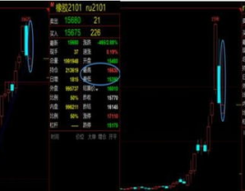 电子仓单交易,创新物流与贸易融资的数字化革命