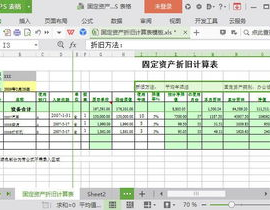 固定资产累计折旧,揭示企业资产价值演变轨迹