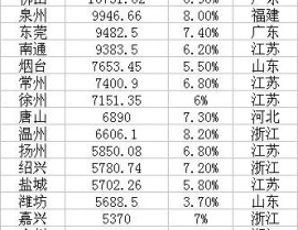CBA广厦队2024-25赛季周详阐述：年青生气碰撞新对象，漫画专家蔡志忠：36岁挣867万3栋屋子72岁却逃入空门日喝一粥蔡志忠：画中国史乘故事全寰宇没人画得赢我（从副角到主角票房却从86亿降到36