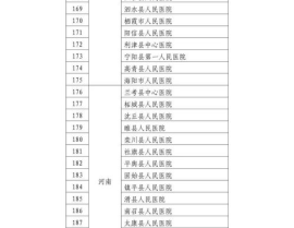 二型麻风反应的治疗原则是什么意思,二型麻风反应治疗原则解析