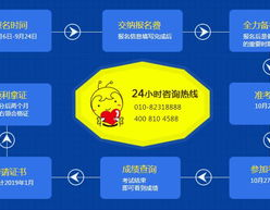 贵州会计网校,助力会计人才成长的专业平台解析